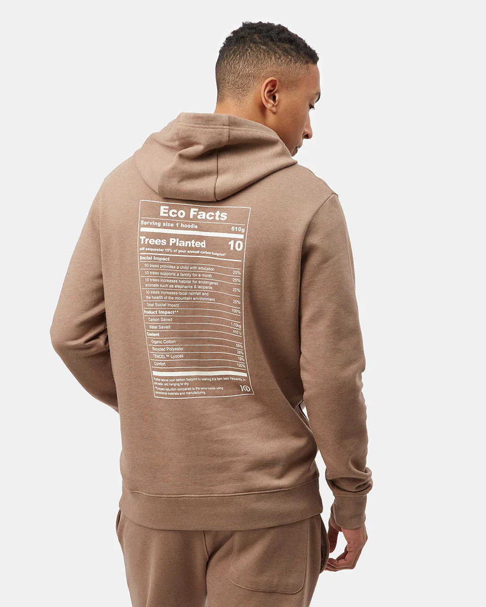Eco Facts Hoodie - Image 4
