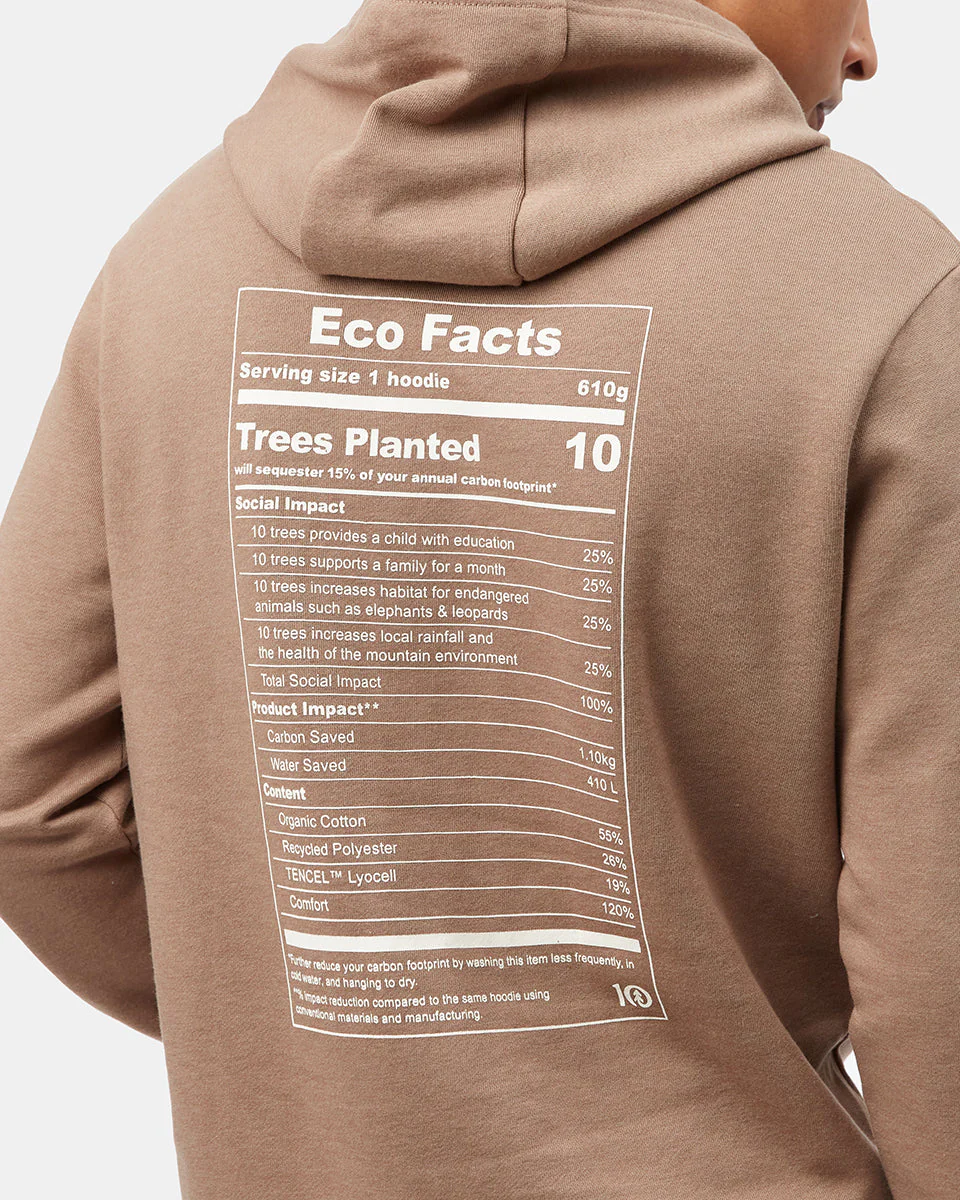 Eco Facts Hoodie - Image 5