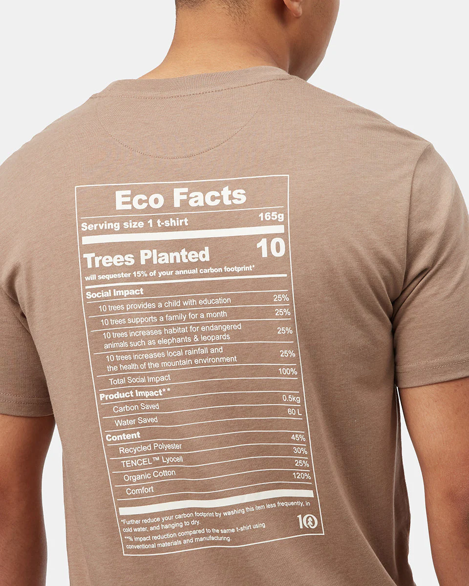 Eco Facts T-Shirt - Image 5