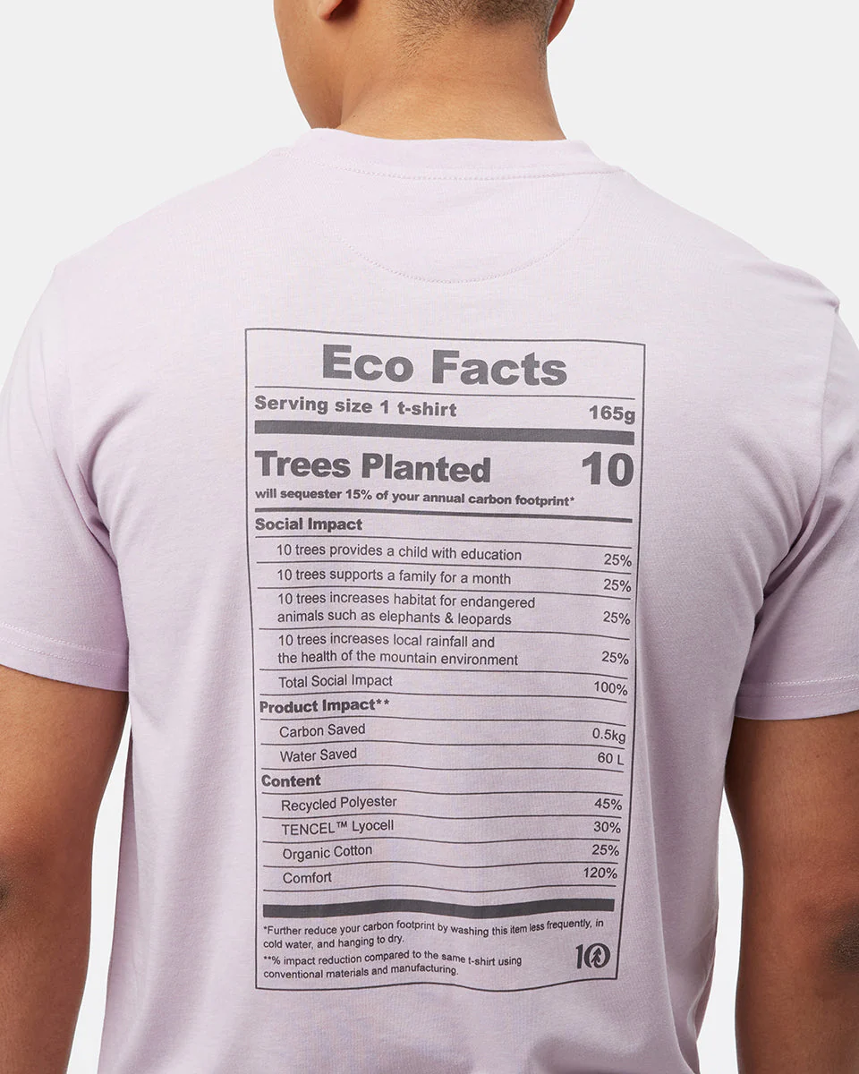 Eco Facts T-Shirt - Image 5