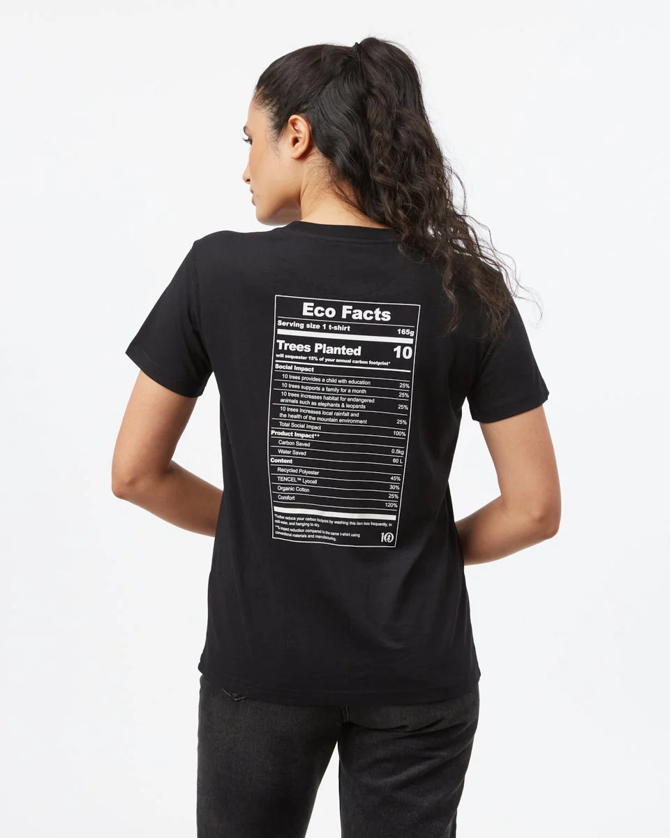 Eco Facts T-Shirt - Image 2