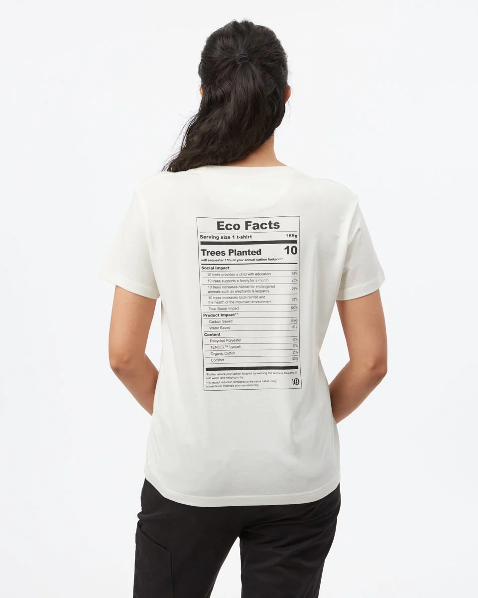 Eco Facts T-Shirt - Image 2