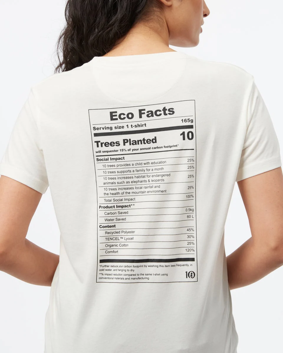Eco Facts T-Shirt - Image 6