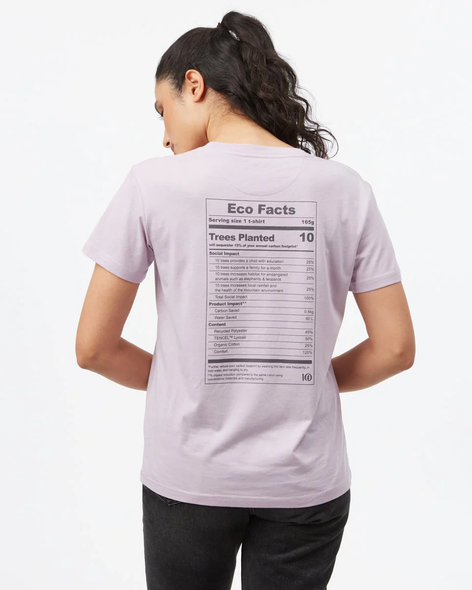 Eco Facts T-Shirt - Image 2