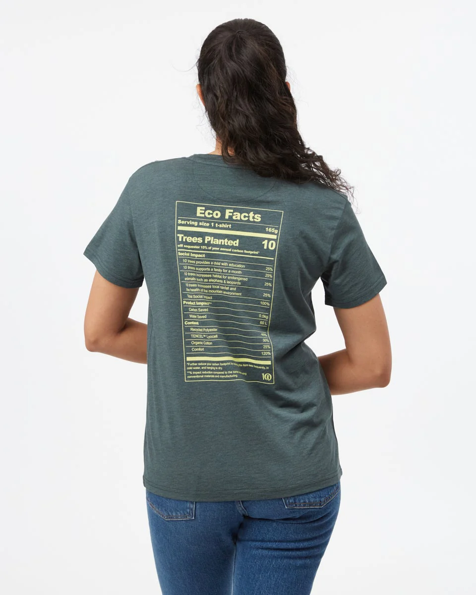 Eco Facts T-Shirt - Image 2